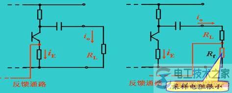 电压反馈与电流反馈的形式区别