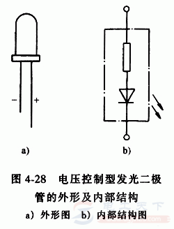 闪烁发光二极管的功能，电压控制型发光二极管的结构图