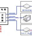 电工布线须知_电工线路布线要求