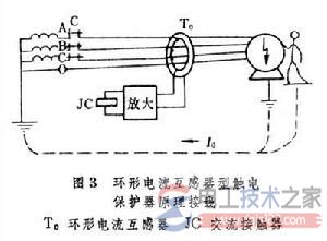 触电保护器与漏电保护器工作原理是什么？