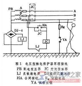 触电保护器与漏电保护器工作原理是什么？