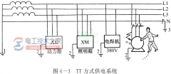 TT方式供电系统的功能与示意图