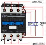 一文看懂元器件的输入端和输出端