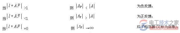 反馈放大器方框图与反馈深度及环路放大倍数