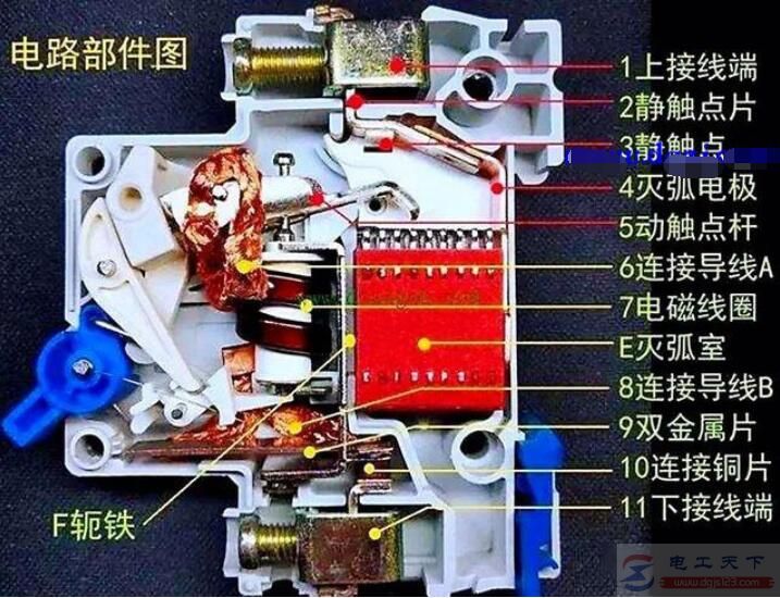 一文看懂单极断路器内部结构图