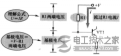 电阻阻值大小对电路有哪些影响