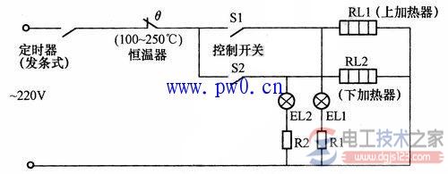 电烤箱电路的工作原理图