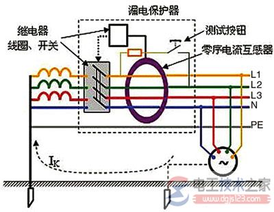 防触电安全措施：保护接零与漏电保护