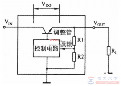 线性稳压器的基本工作原理