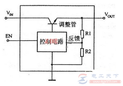 线性稳压器的基本工作原理