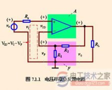 【图】反馈类型的分类及特点
