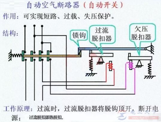 断路器越级跳闸的常见问题分析