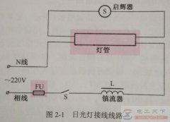日光灯与白炽灯及紫外线杀菌灯等接线线路图