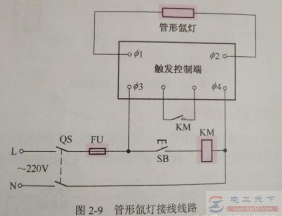 日光灯与白炽灯及紫外线杀菌灯等接线线路图