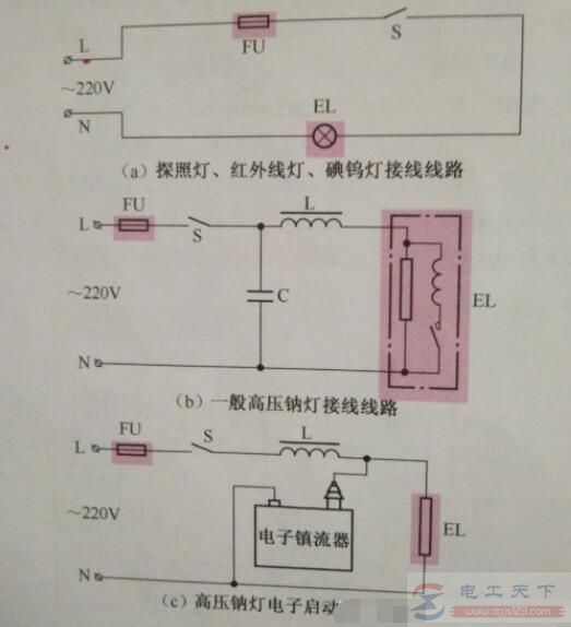 日光灯与白炽灯及紫外线杀菌灯等接线线路图