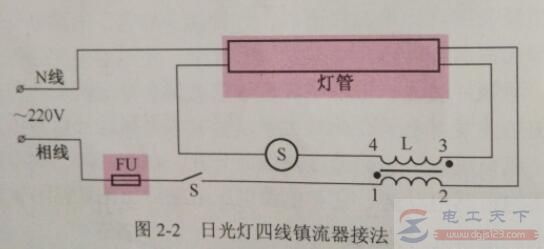 日光灯与白炽灯及紫外线杀菌灯等接线线路图