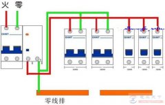 断路器能不能横向安装？