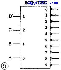 数字电路基础:编码器与译码器 数字电路基础:编码器与译码器