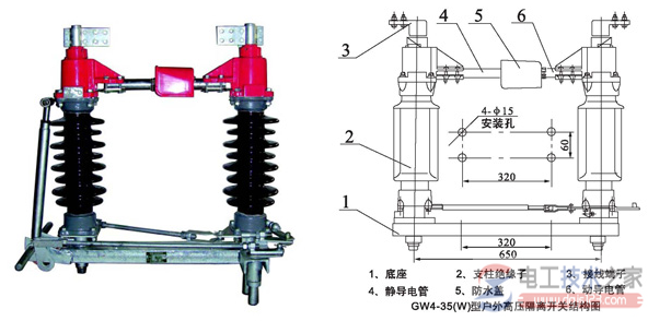 高压隔离开关怎么用，高压隔离开关使用要求