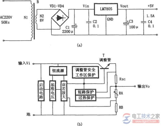 【图】LM7805 5V稳压电源电路图的工作原理