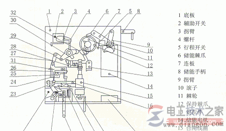 真空断路器的结构与动作原理详解