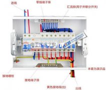 家用空气开关是否需要接地线？