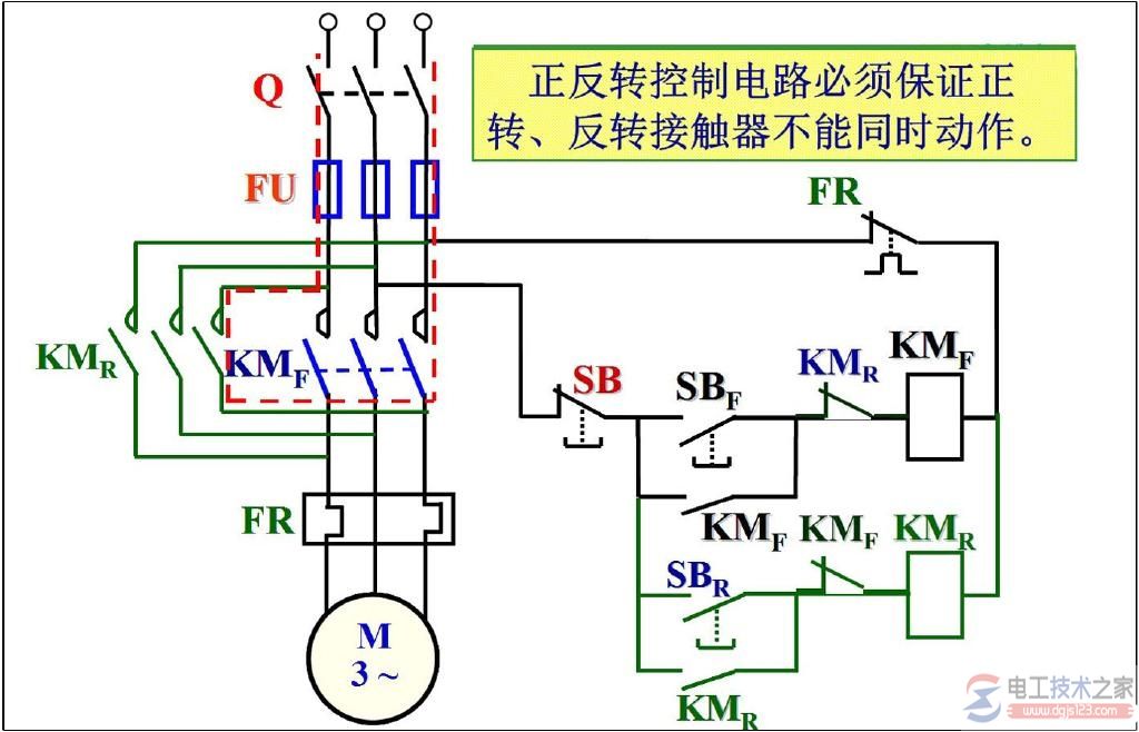 电机正反转电气联锁与机械联锁的电路图