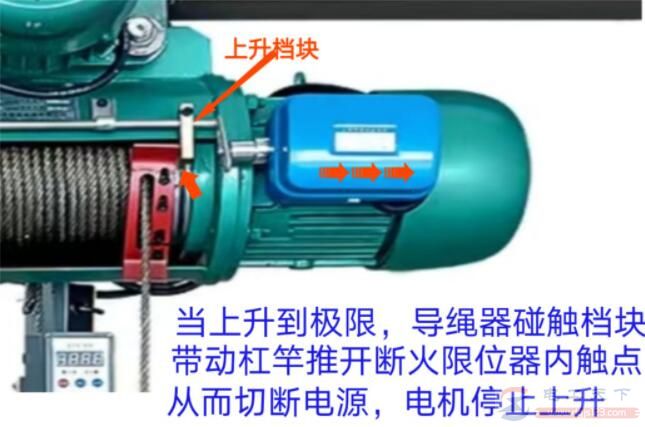 吊机电动葫芦用断火限位器的接线方法