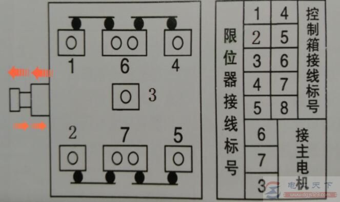 md电动葫芦断火接线图图片