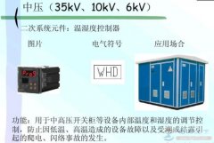 温湿度控制器图片及电气符号