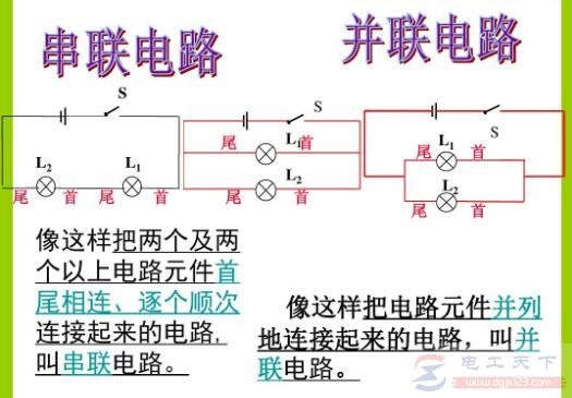 交流电串联并联有什么区别 交流电串联并联有什么区别