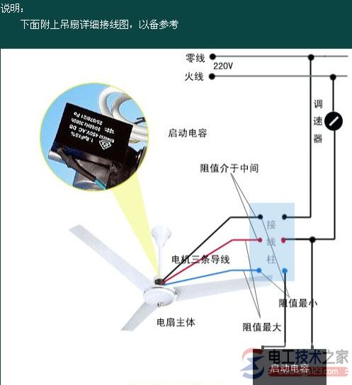 吊扇调速器怎么接线,吊扇调速器接线图 吊扇调速器怎么接线,吊扇调速器接线图