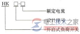 开启式负荷开关常见故障类型