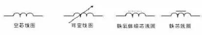 电感元件的特性有哪些