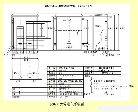 配电箱标准化配置图集图文教程
