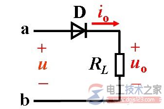 单相整流电路的分类组成_单相整流电路的工作原理 单相整流电路的分类组成_单相整流电路的工作原理