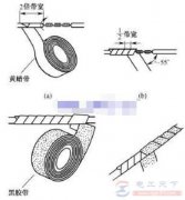 电工绝缘胶布缠绕法及胶布包扎技巧