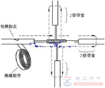 电工绝缘胶布缠绕法及胶布包扎技巧