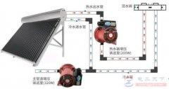 太阳能热水器上不满水什么原因