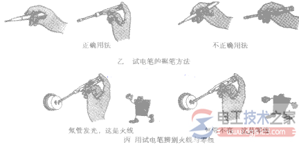 家庭电路图的基本画法与试电笔的用法