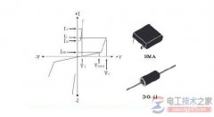 半导体放电管的用法，半导体放电管的原理