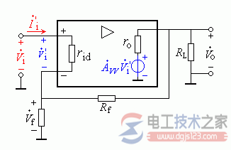 【图】串联负反馈与并联负反馈对输入电阻的影响 【图】串联负反馈与并联负反馈对输入电阻的影响