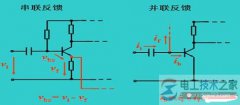 串联反馈与并联反馈的区别与辨别方法