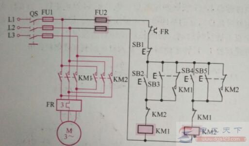 一例接触器连锁点动和长动正反转控制线路 一例接触器连锁点动和长动正反转控制线路