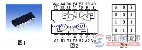 cd4011引脚图内部电路原理图及功能