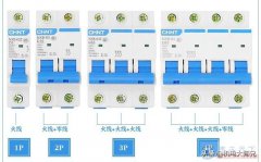 断路器（1P、2P、3P与4P）应怎么选择？