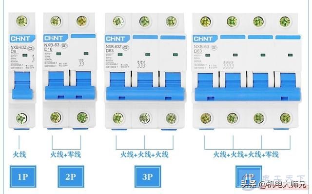 断路器（1P、2P、3P与4P）应怎么选择？