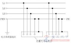 低压配电系统之TN系统