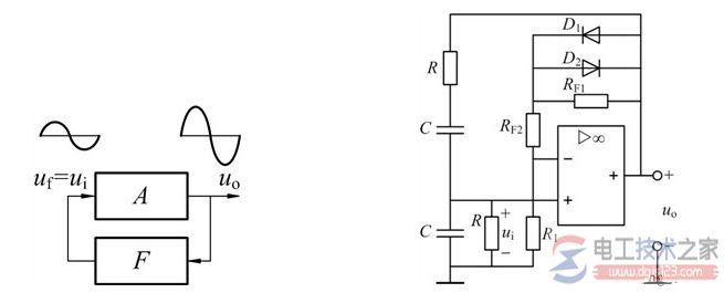 【图】振荡电路中正反馈的电路框图