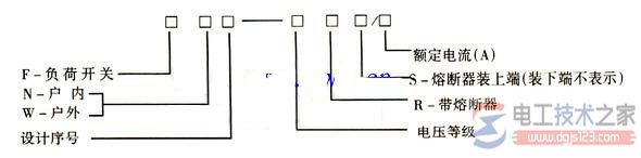 高压负荷开关的作用_高压负荷开关的型号与含义